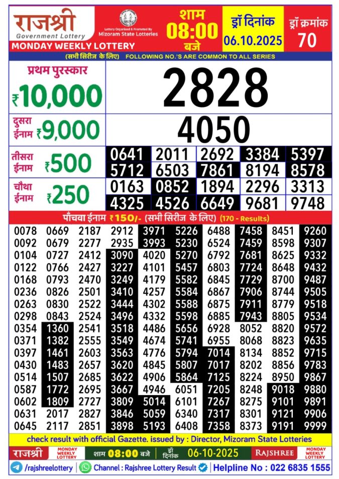 Rajshree Lottery 8PM Result 06.10.2025 Lottery Result Today October 6, 2025
