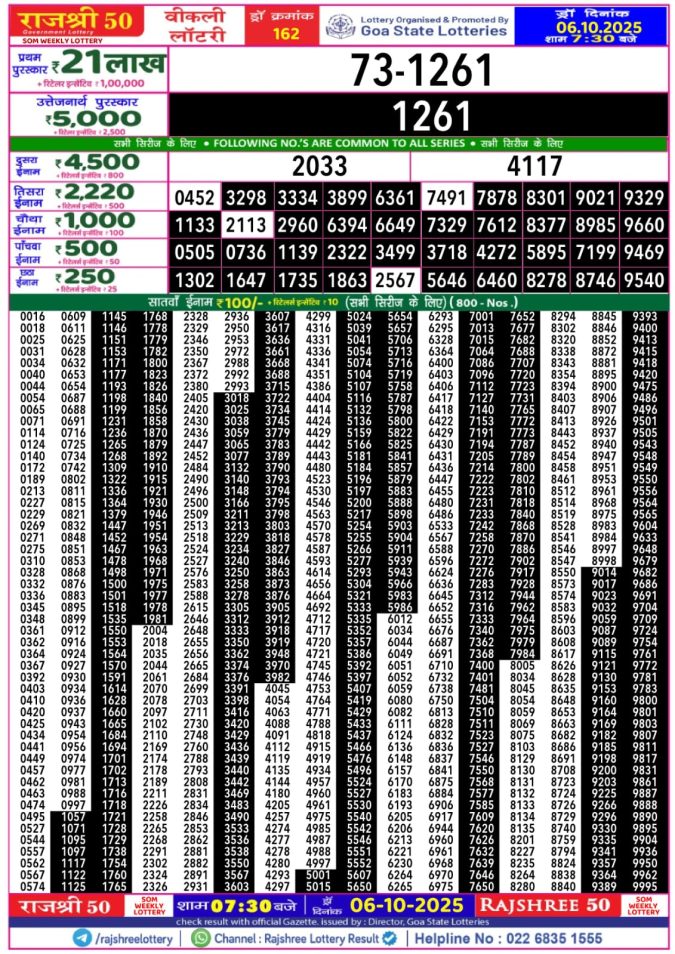 Rajshree 50 Lottery Result 7.30PM 06.10.2025 Lottery Result Today October 6, 2025