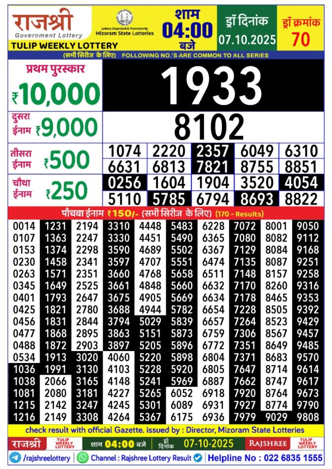 Rajshree Lottery 4:00 PM Result 07.10.2025 Lottery Result Today October 7, 2025