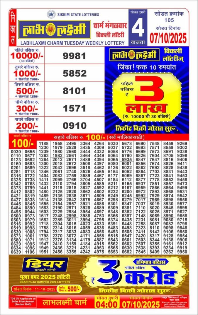 Labh laxmi Lottery 4PM Result 07.10.2025 Lottery Result Today October 7, 2025