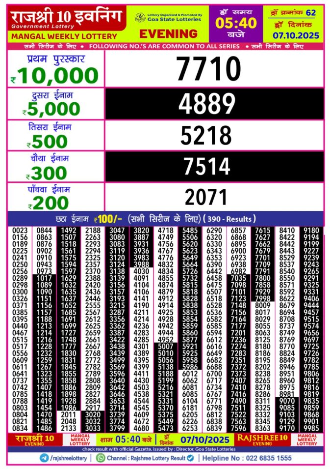 Rajshree 10 Evening Lottery 5.40 PM 07.10.2025 Lottery Result Today October 7, 2025