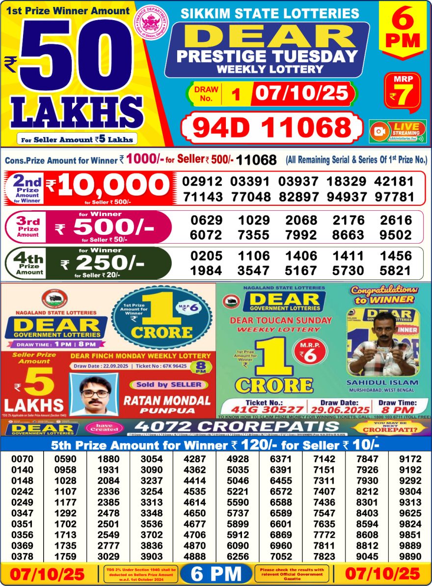 Lottery Result Today October 7, 2025