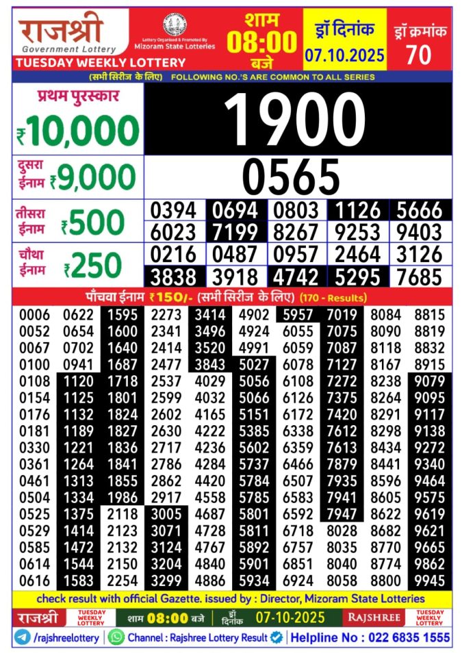 Rajshree Lottery 8PM Result 07.10.2025 Lottery Result Today October 7, 2025