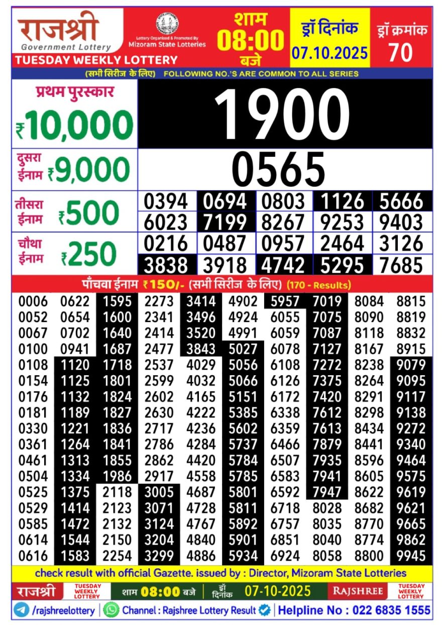 Lottery Result Today October 7, 2025