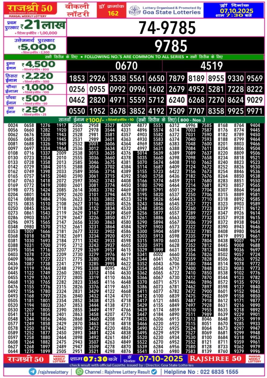 Lottery Result Today October 7, 2025