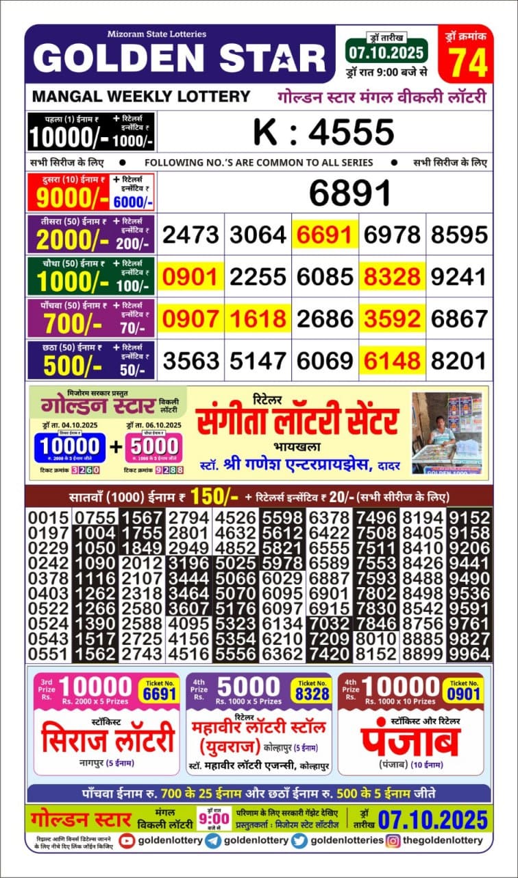 Lottery Result Today October 7, 2025