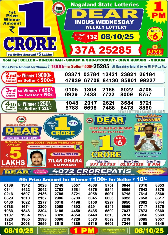 Dear Lottery Sambad 1PM Result Live 08.10.2025 Lottery Result Today October 8, 2025