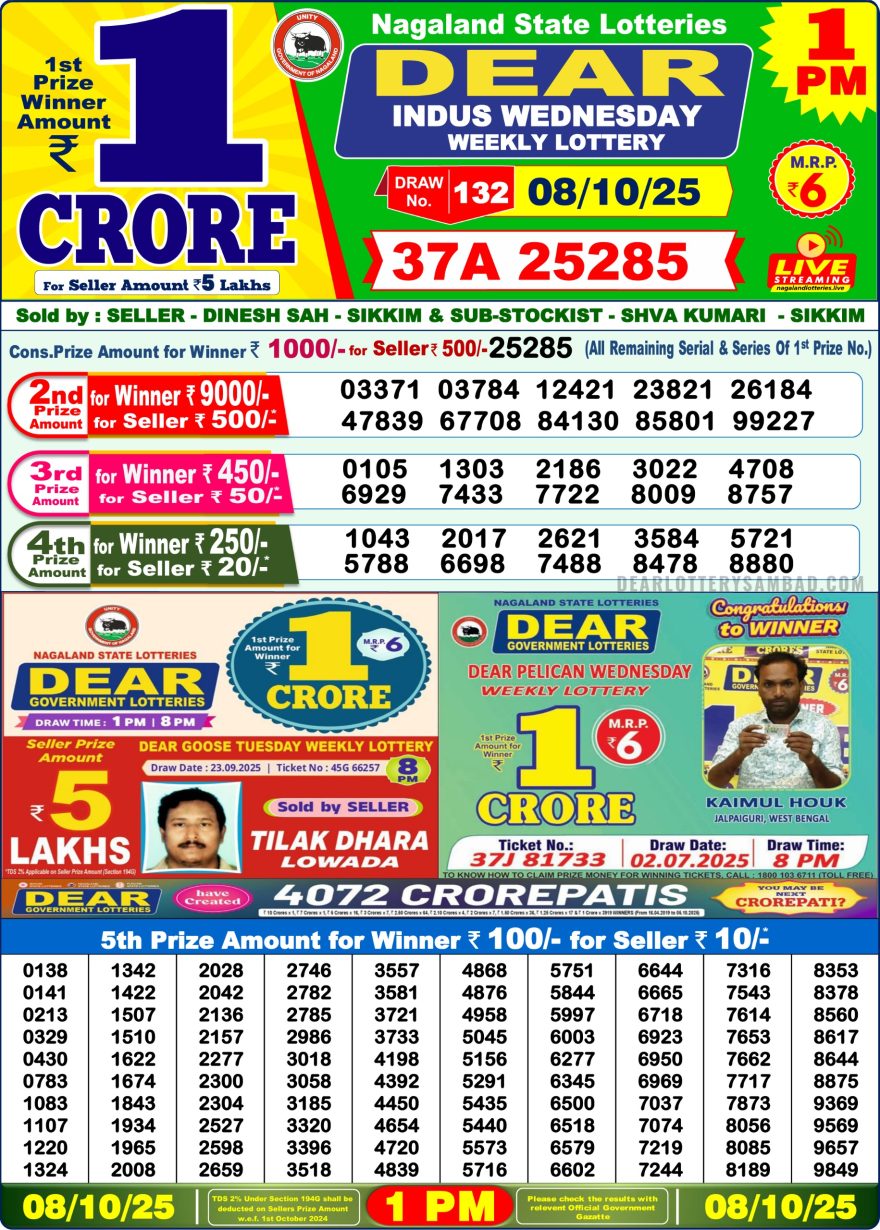 Lottery Result Today October 8, 2025