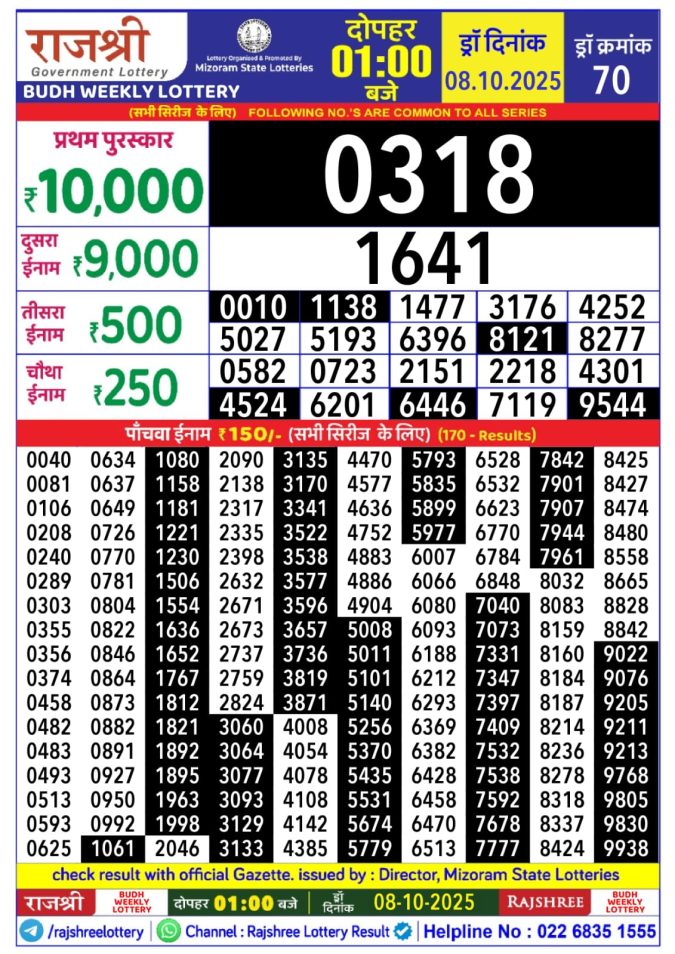 Rajshree Lottery 1PM 08.10.2025 Lottery Result Today October 8, 2025