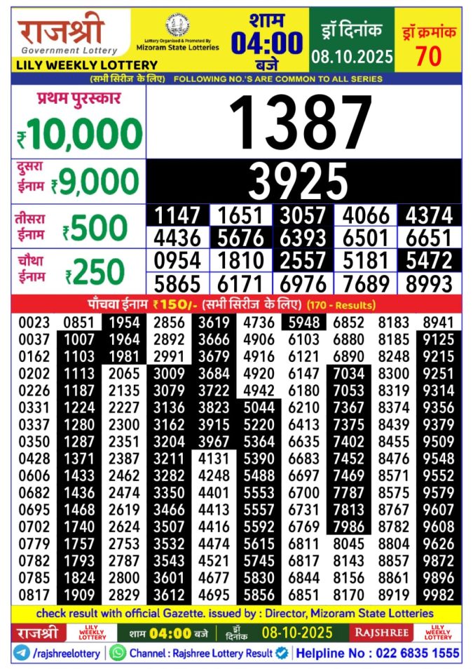 Lottery Result Today October 8, 2025