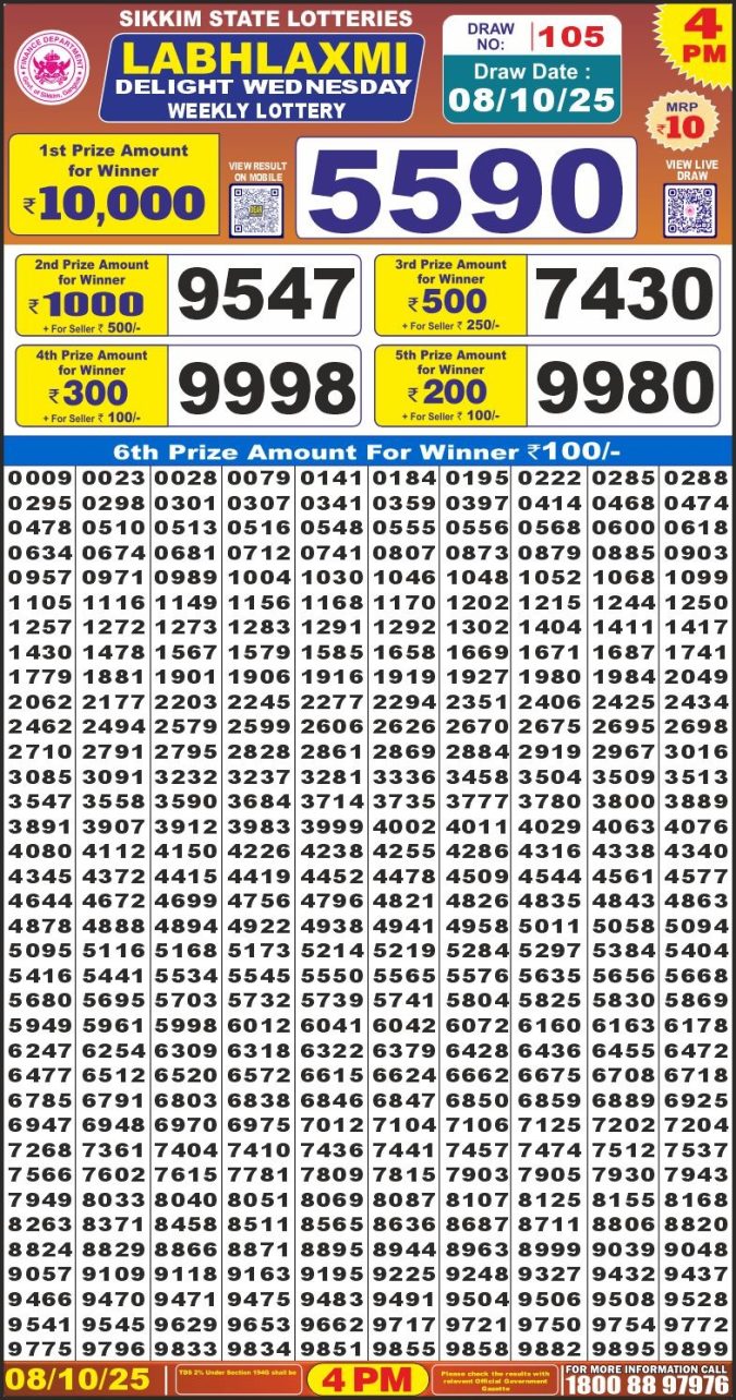 Labh laxmi Lottery 4PM Result 08.10.2025 Lottery Result Today October 8, 2025