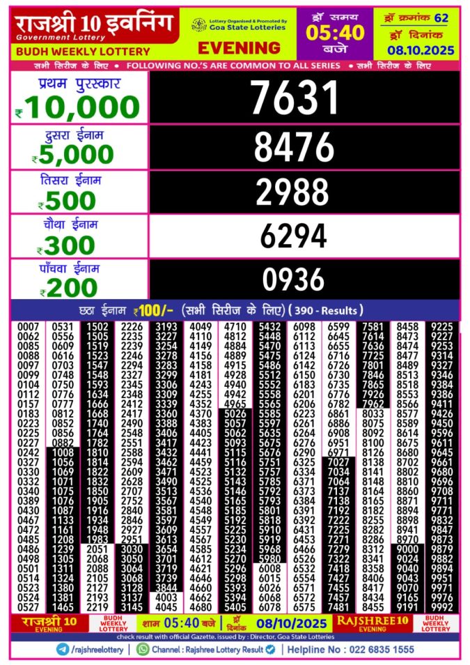 Rajshree 10 Evening Lottery 5.40 PM 08.10.2025 Lottery Result Today October 8, 2025