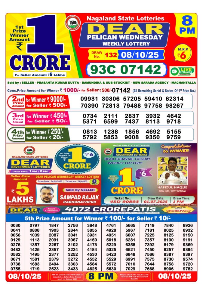 Dear Lottery Sambad 8PM Result Declared 08.10.2025 Lottery Result Today October 8, 2025