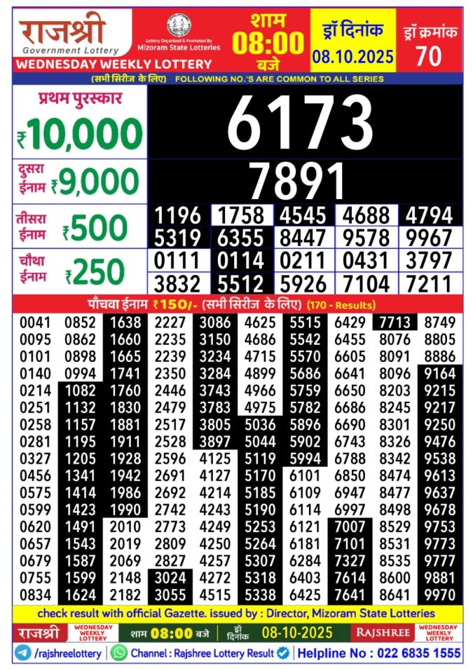 Rajshree Lottery 8PM Result 08.10.2025 Lottery Result Today October 8, 2025