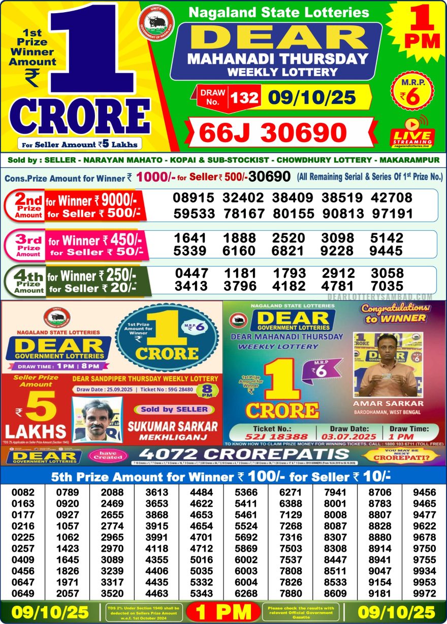 Lottery Result Today October 9, 2025