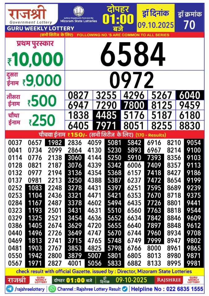 Rajshree Lottery 1PM 09.10.2025 Lottery Result Today October 9, 2025