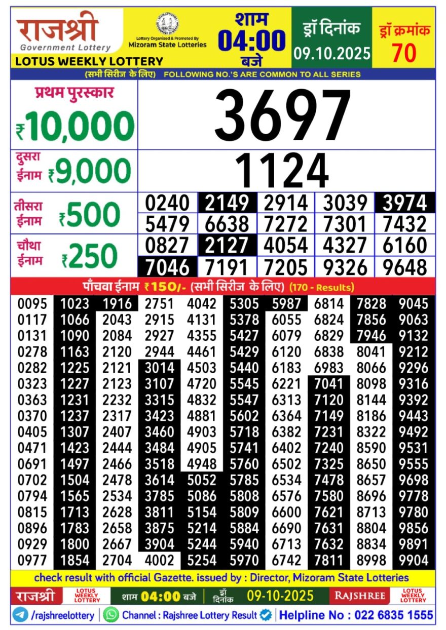 Lottery Result Today October 9, 2025