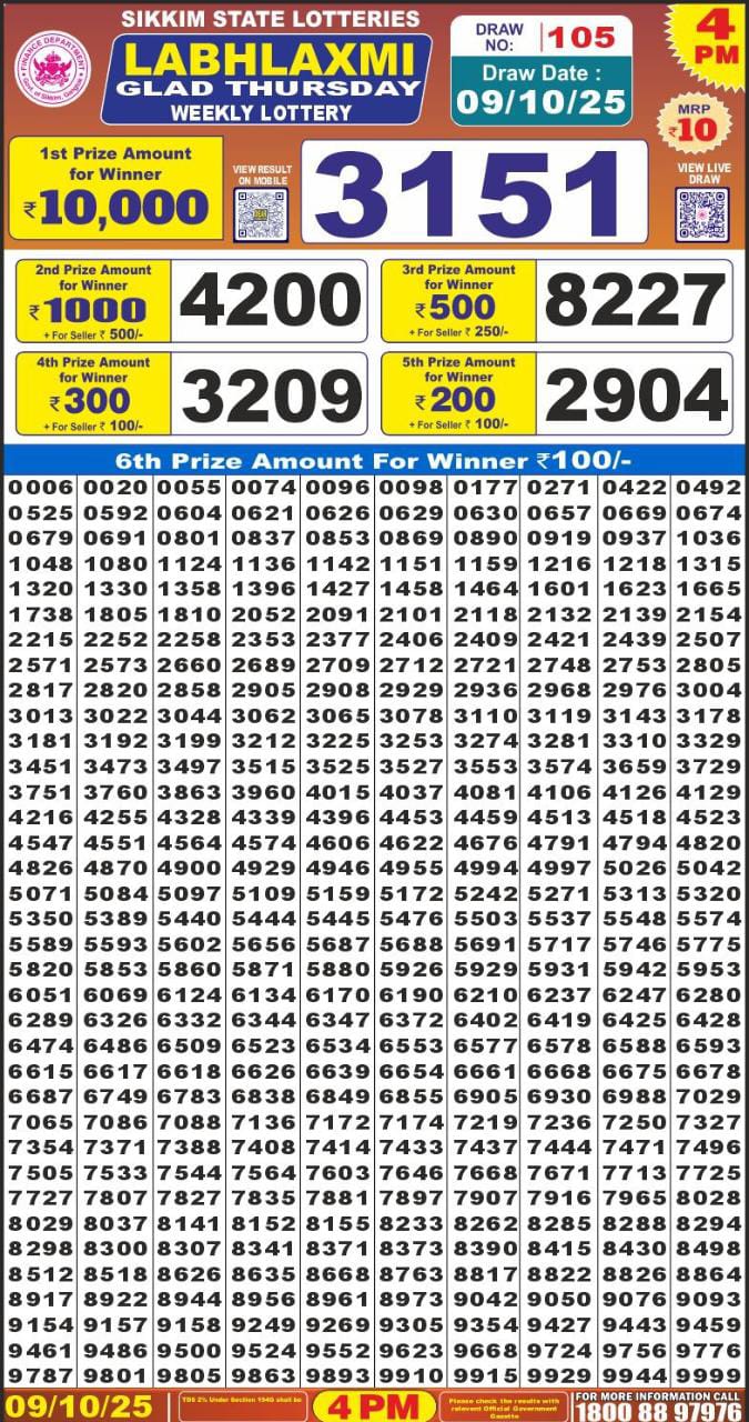 Lottery Result Today October 9, 2025