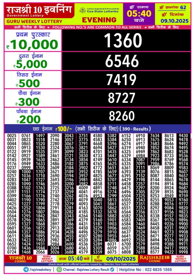 Rajshree 10 Evening Lottery 5.40 PM 09.10.2025 Lottery Result Today October 9, 2025