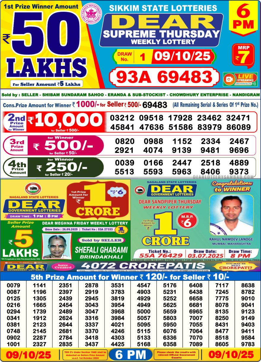 Lottery Result Today October 9, 2025