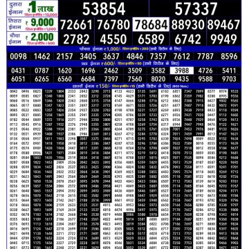 Lottery Result Today October 9, 2025