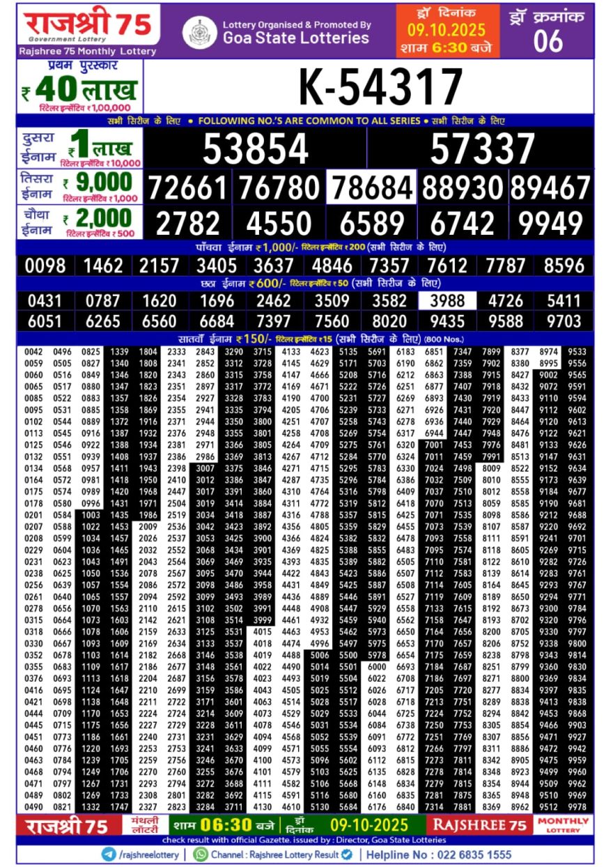 Lottery Result Today October 9, 2025