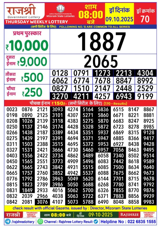 Rajshree Lottery 8PM Result 09.10.2025 Lottery Result Today October 9, 2025