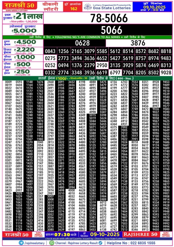 Rajshree 50 Lottery Result 7.30PM 09.10.2025 Lottery Result Today October 9, 2025