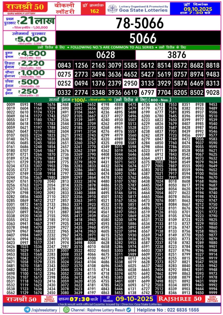 Lottery Result Today October 9, 2025
