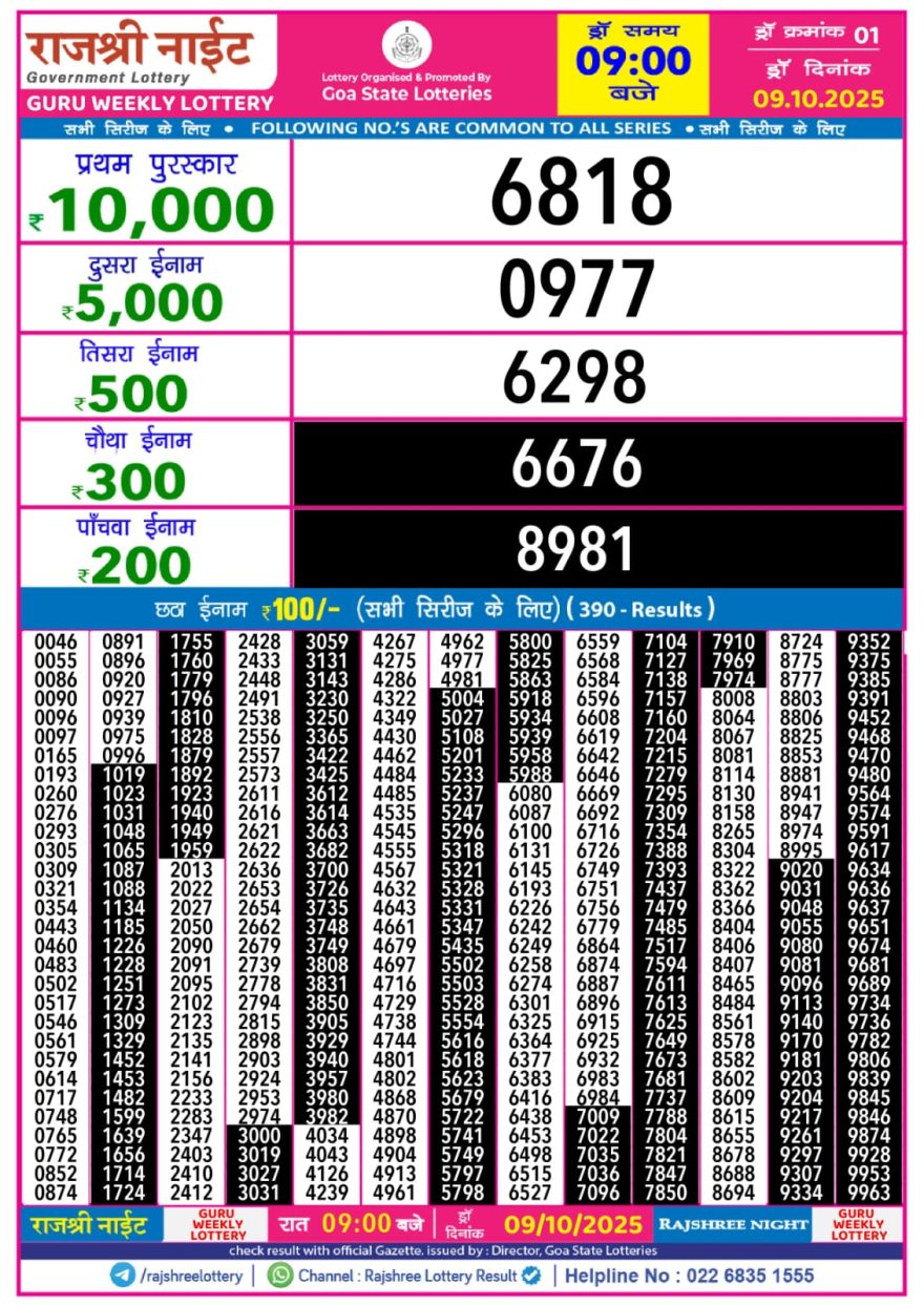 Lottery Result Today October 9, 2025