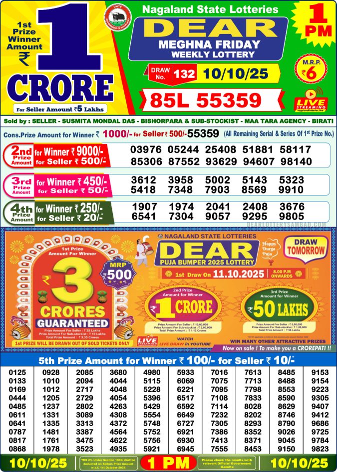 Dear Lottery Sambad 1PM Result Live 10.10.2025 Lottery Result Today October 10, 2025