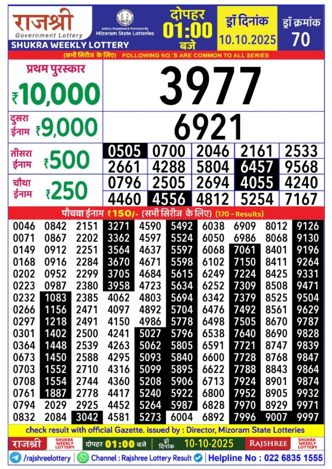 Rajshree Lottery 1PM 10.10.2025 Lottery Result Today October 10, 2025