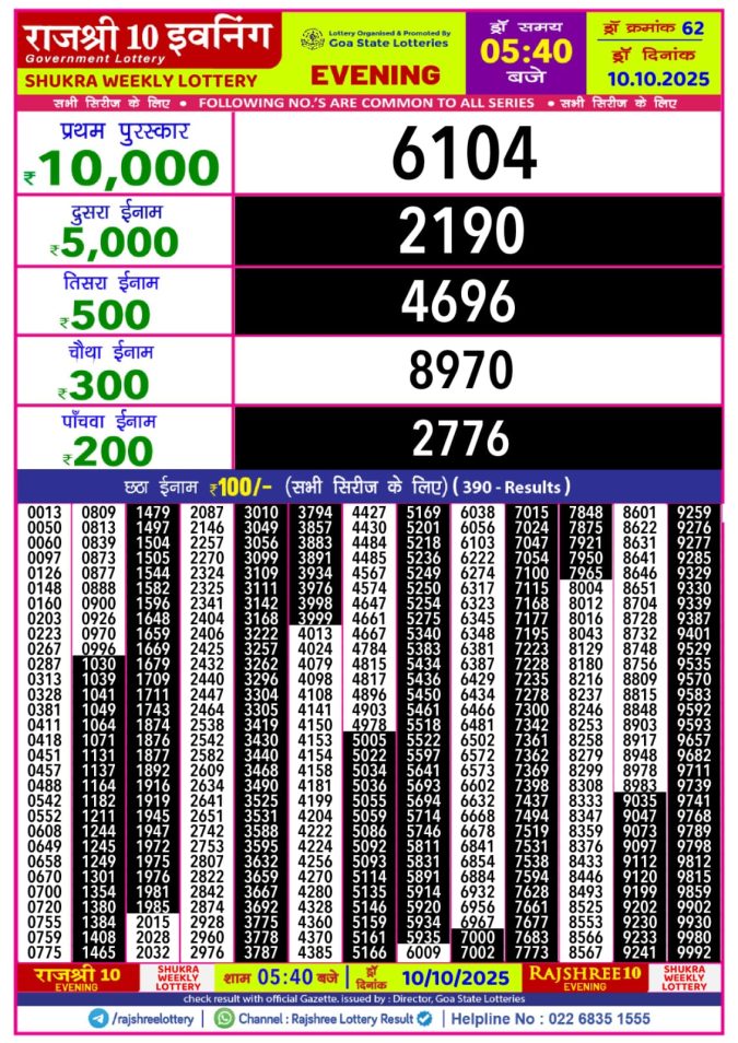 Rajshree 10 Evening Lottery 5.40 PM 10.10.2025 Lottery Result Today October 10, 2025