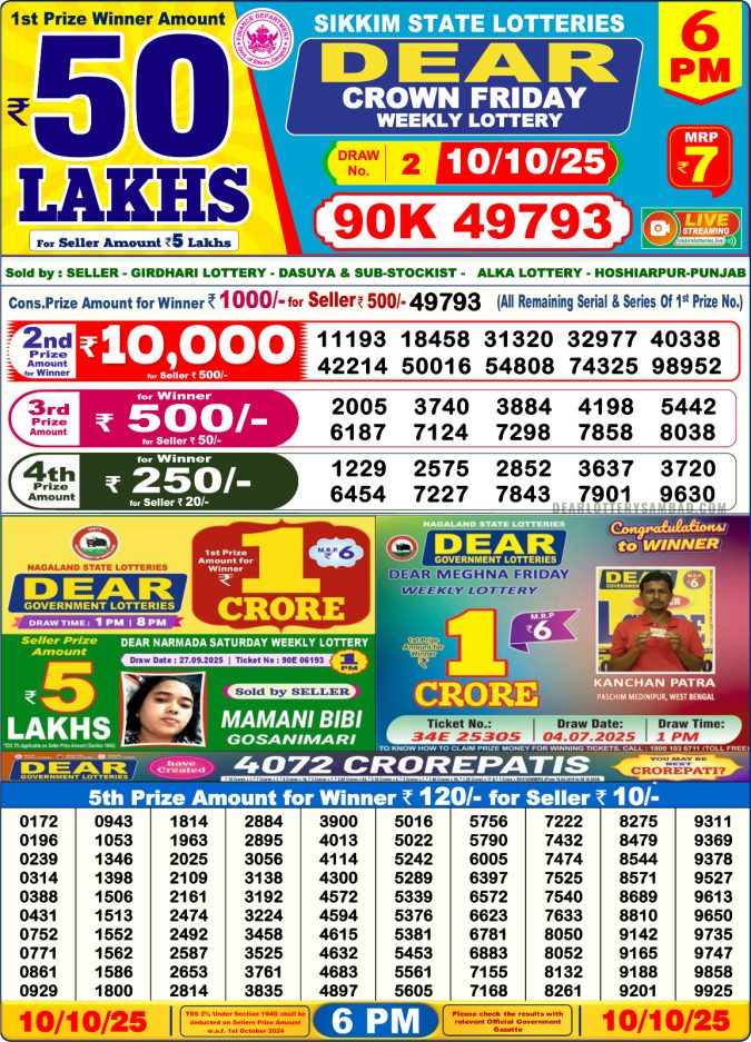 Dear Lottery Sambad 6PM Result Live 10.10.2025 Lottery Result Today October 10, 2025