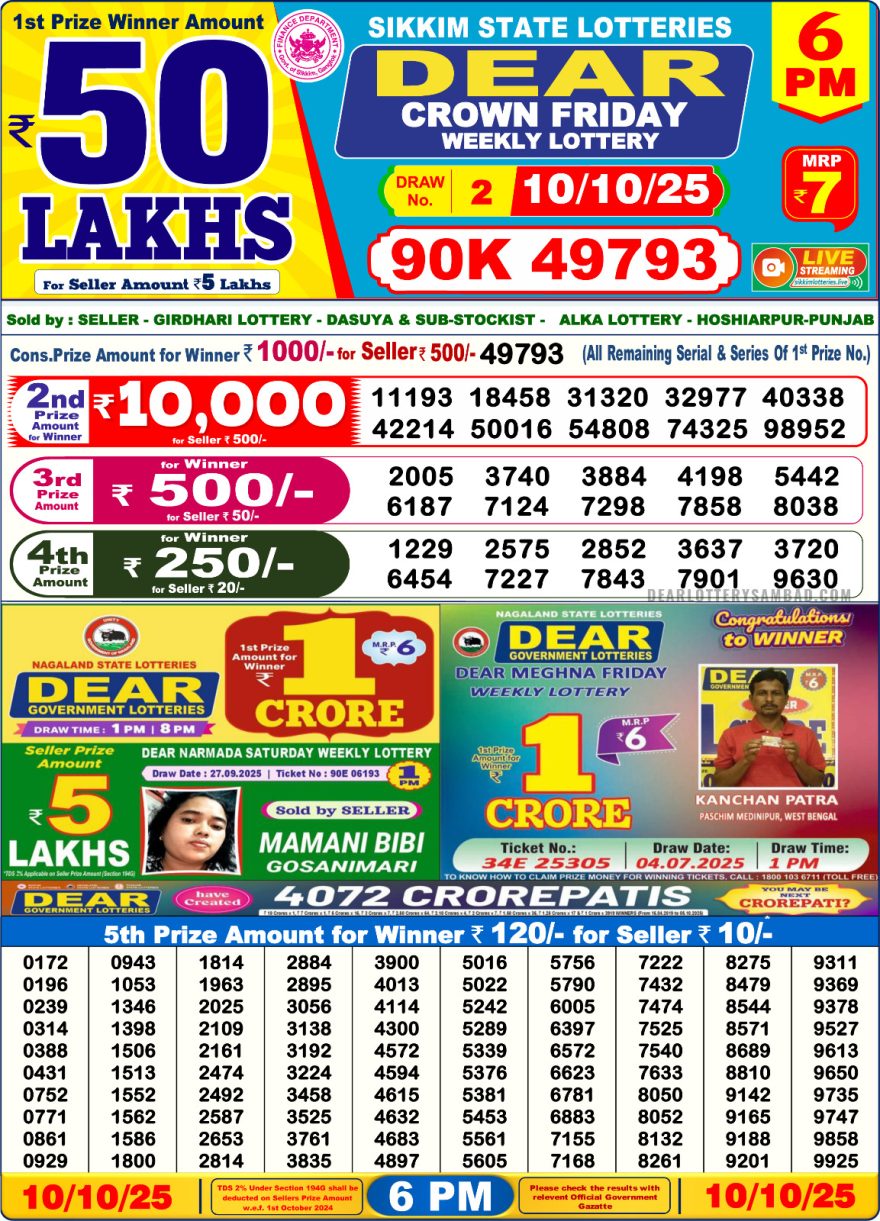 Lottery Result Today October 10, 2025