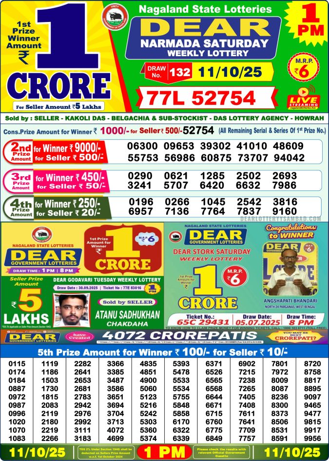 Dear Lottery Sambad 1PM Result Live 11.10.2025 Lottery Result Today October 11, 2025