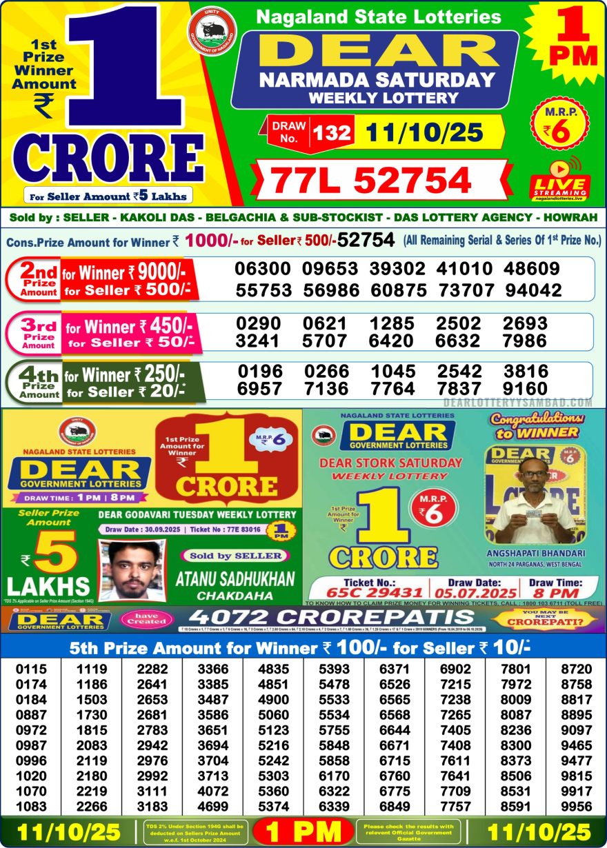 Lottery Result Today October 11, 2025