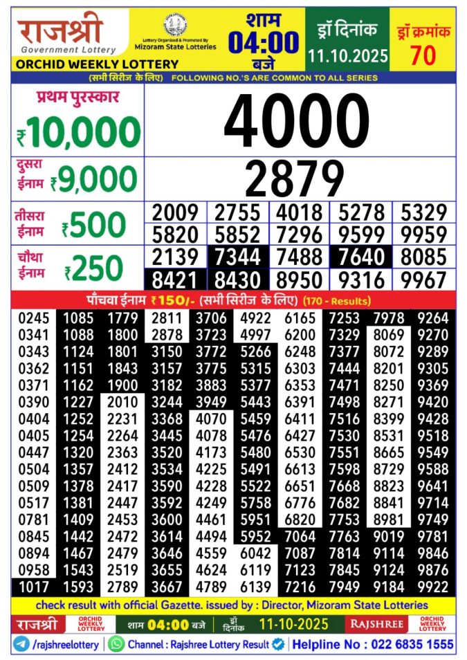 Lottery Result Today October 11, 2025