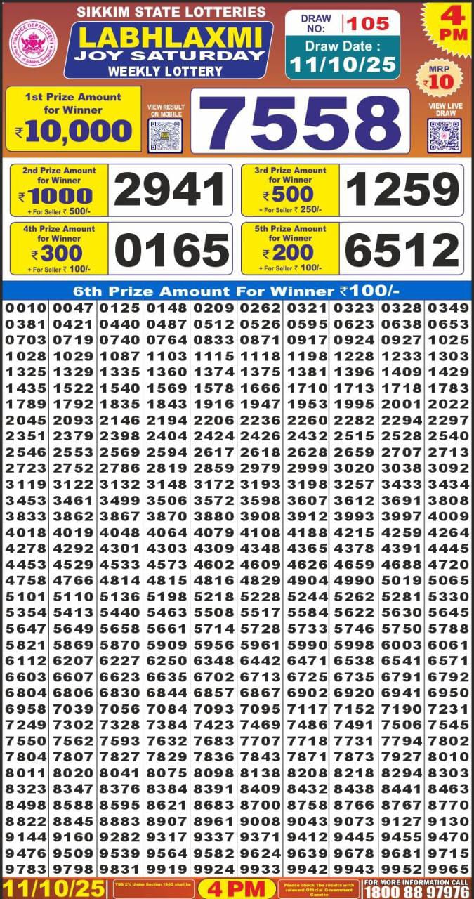 Lottery Result Today October 11, 2025