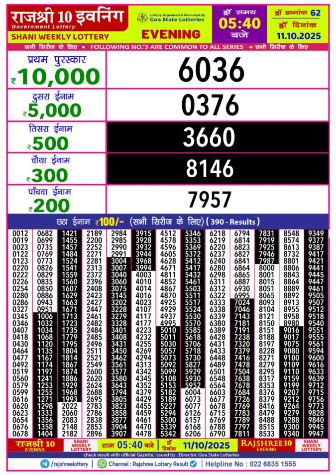 Rajshree 10 Evening Lottery 5.40 PM 11.10.2025 Lottery Result Today October 11, 2025