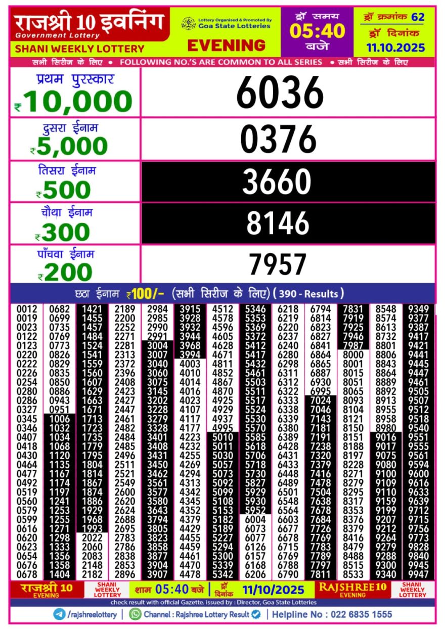 Lottery Result Today October 11, 2025