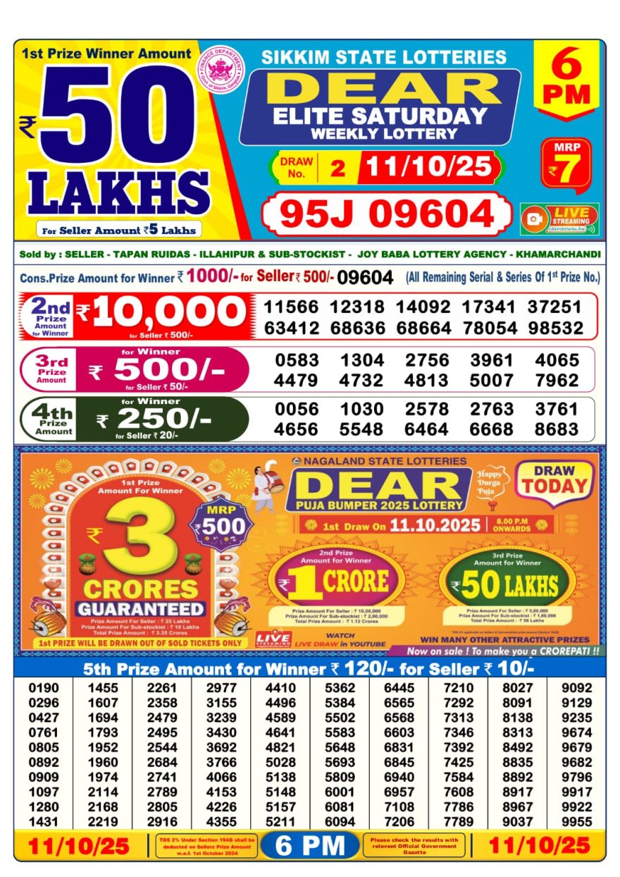 Lottery Result Today October 11, 2025