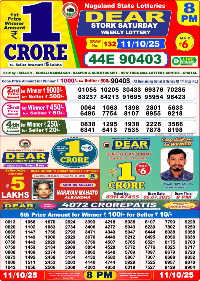 Dear Lottery Sambad 8PM Result Declared 11.10.2025 Lottery Result Today October 11, 2025
