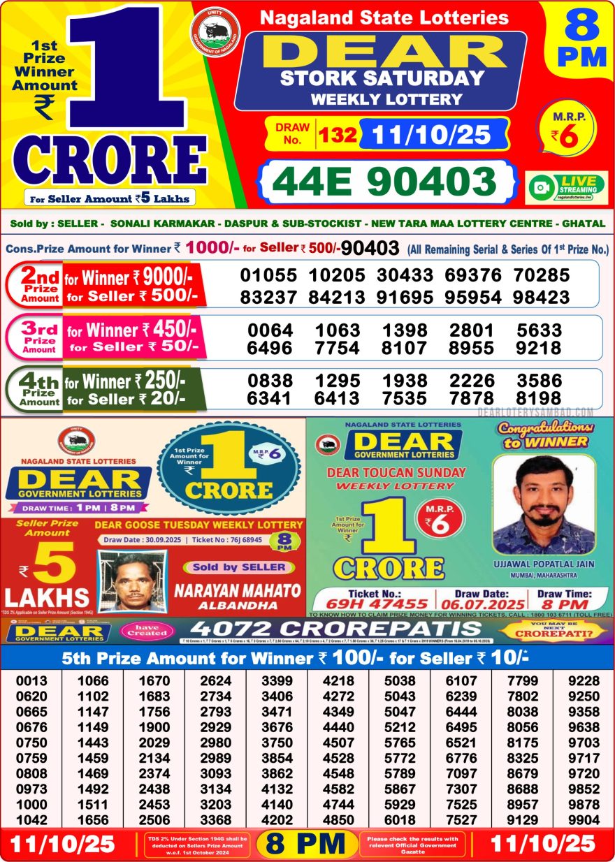 Lottery Result Today October 11, 2025