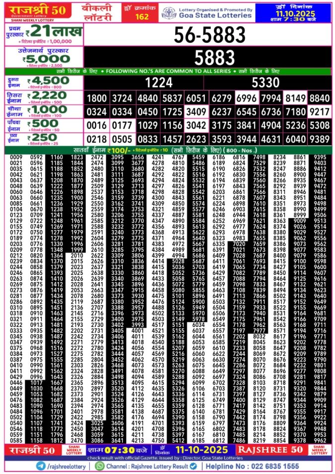 Rajshree 50 Lottery Result 7.30PM 11.10.2025 Lottery Result Today October 11, 2025