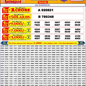 Lottery Result Today October 11, 2025