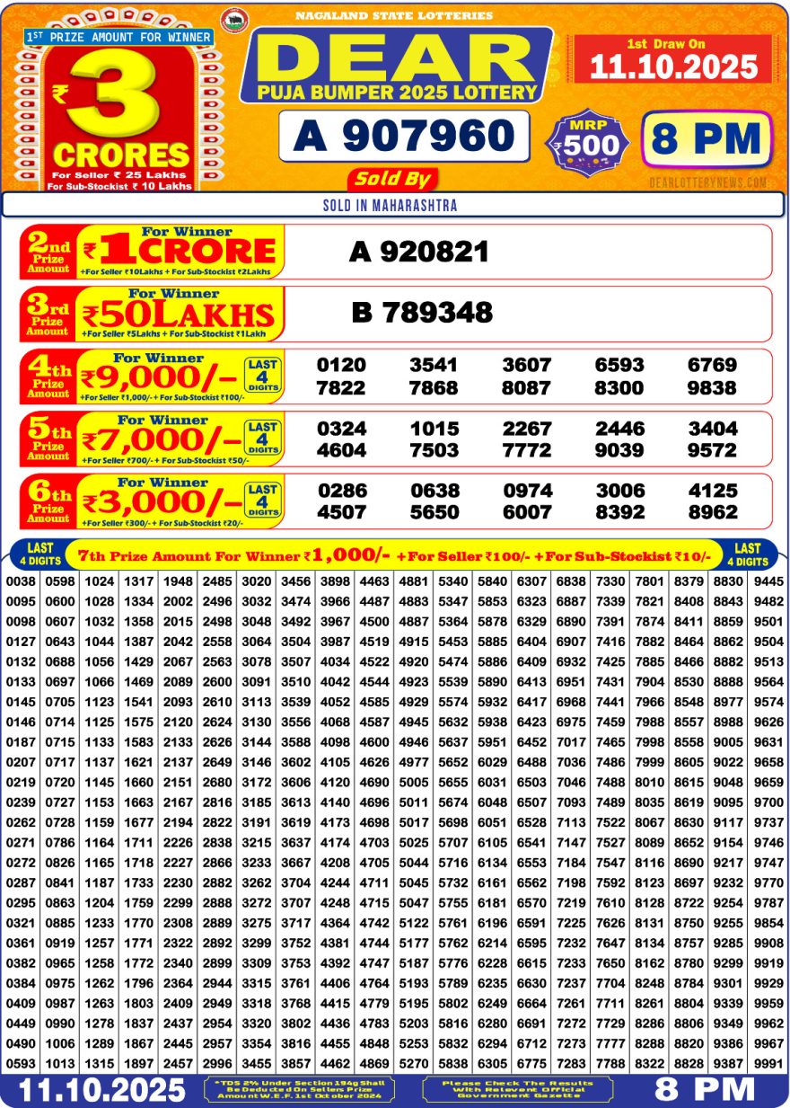 Lottery Result Today October 11, 2025