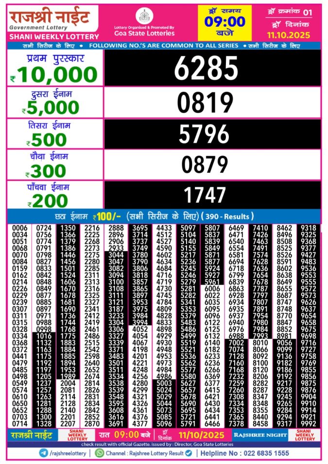 Lottery Result Today October 11, 2025
