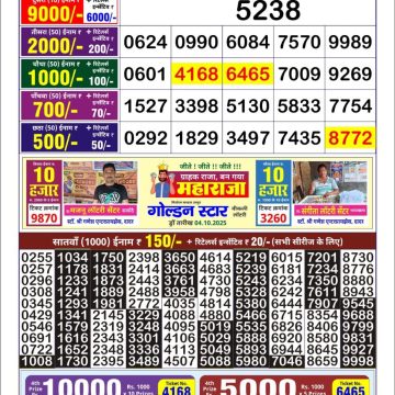 Lottery Result Today October 11, 2025