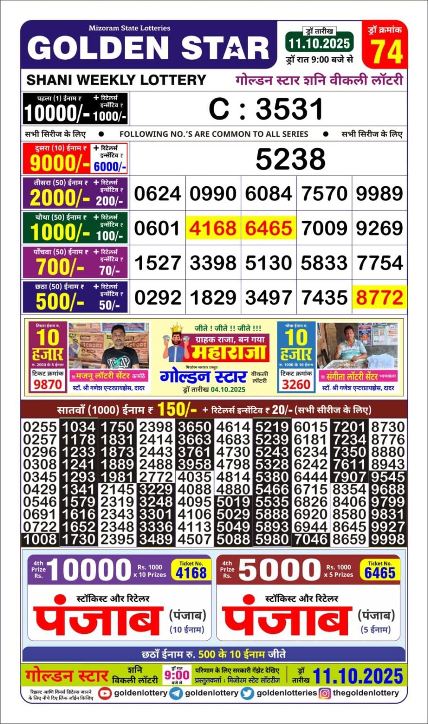Lottery Result Today October 11, 2025